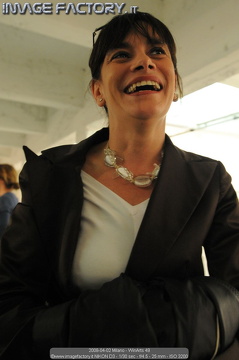 2008-04-02 Milano - WinArts 49